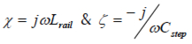 Implement the functions to calculate the impedances for the rails and the steps.